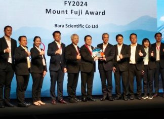 Top of The Top Distributor of the Year 2025 (Mountain Fufi) Award