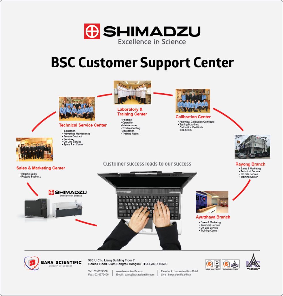 BSC Customer Support Center